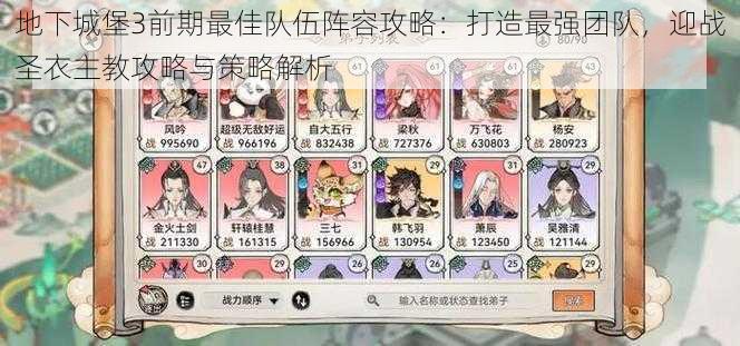 地下城堡3前期最佳队伍阵容攻略:打造最强团队,迎战圣衣主教攻略与策略解析