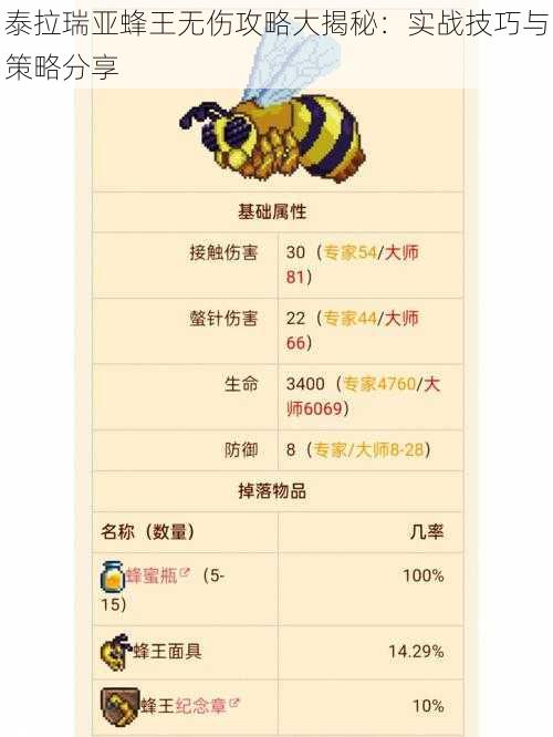 泰拉瑞亚蜂王无伤攻略大揭秘:实战技巧与策略分享