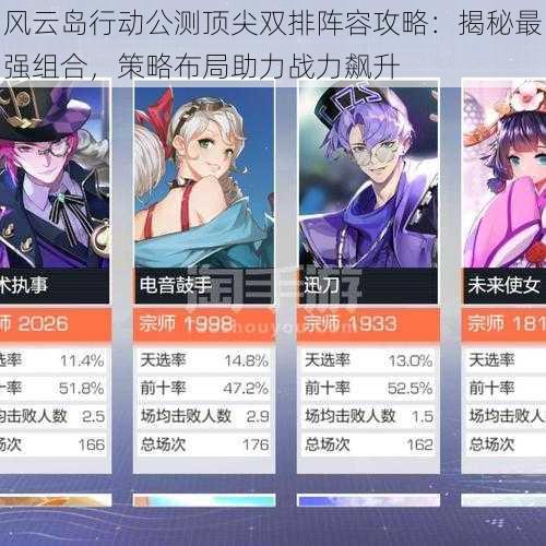 风云岛行动公测顶尖双排阵容攻略:揭秘最强组合,策略布局助力战力飙升