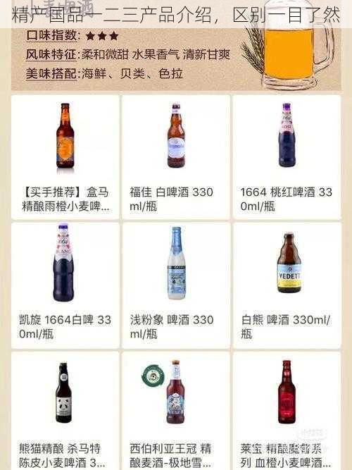 精产国品一二三产品介绍,区别一目了然
