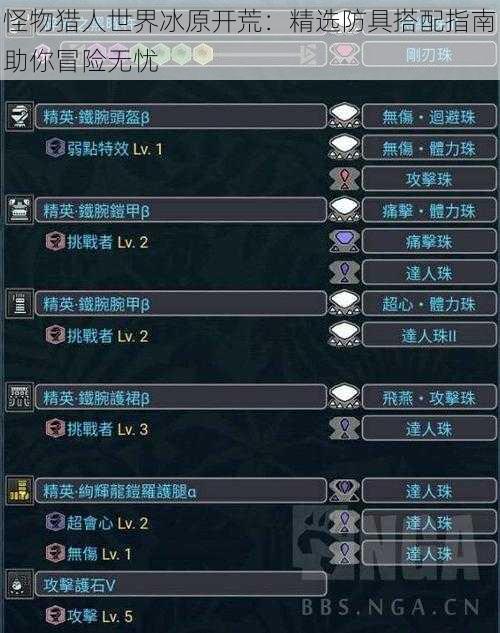 怪物猎人世界冰原开荒:精选防具搭配指南助你冒险无忧