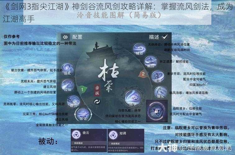 《剑网3指尖江湖》神剑谷流风剑攻略详解:掌握流风剑法,成为江湖高手