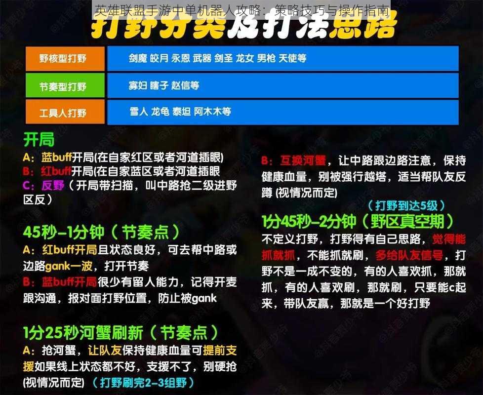 英雄联盟手游中单机器人攻略:策略技巧与操作指南